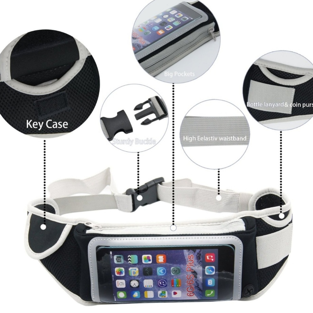 Adjustable Running Belt, Waterproof Fanny Pack - Picture 3 of 3